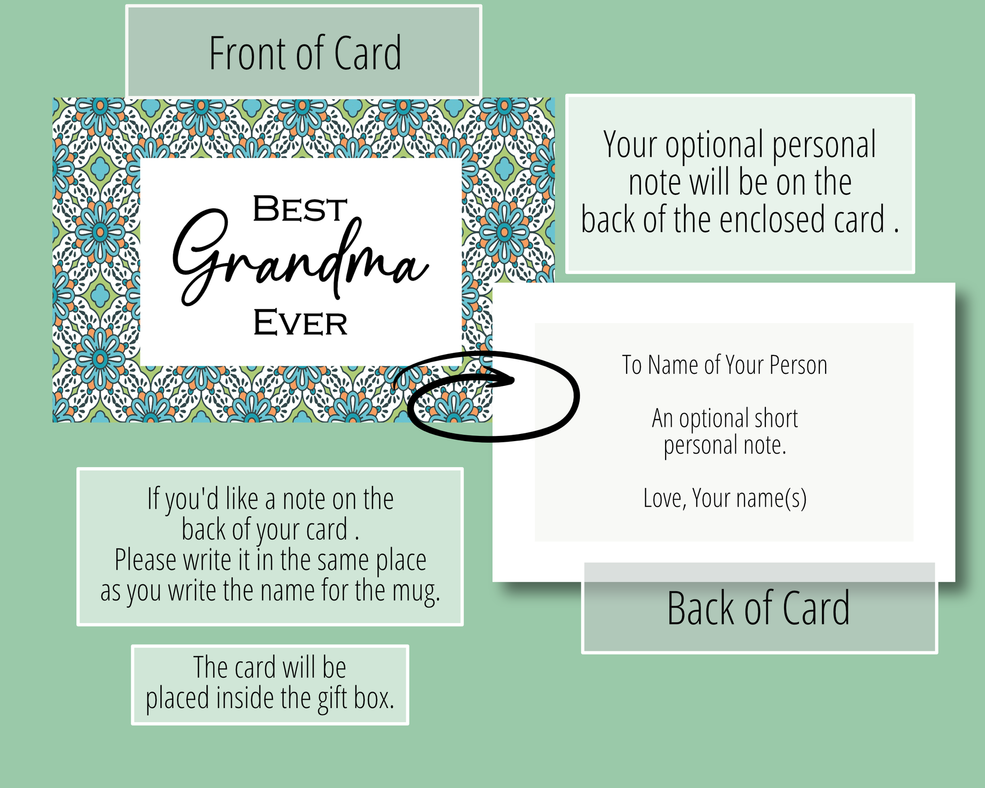 grandma card